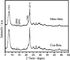 Zeolite in polvere bianco acido H beta CAS 1318 del solido SiO2/Al2O3 30 02 1